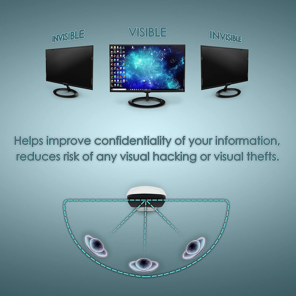 Privacy Screen Filter for 23 Inches Desktop Computer Monitor, Screen Protector Size is 20 inch width x 11.3 inch height
