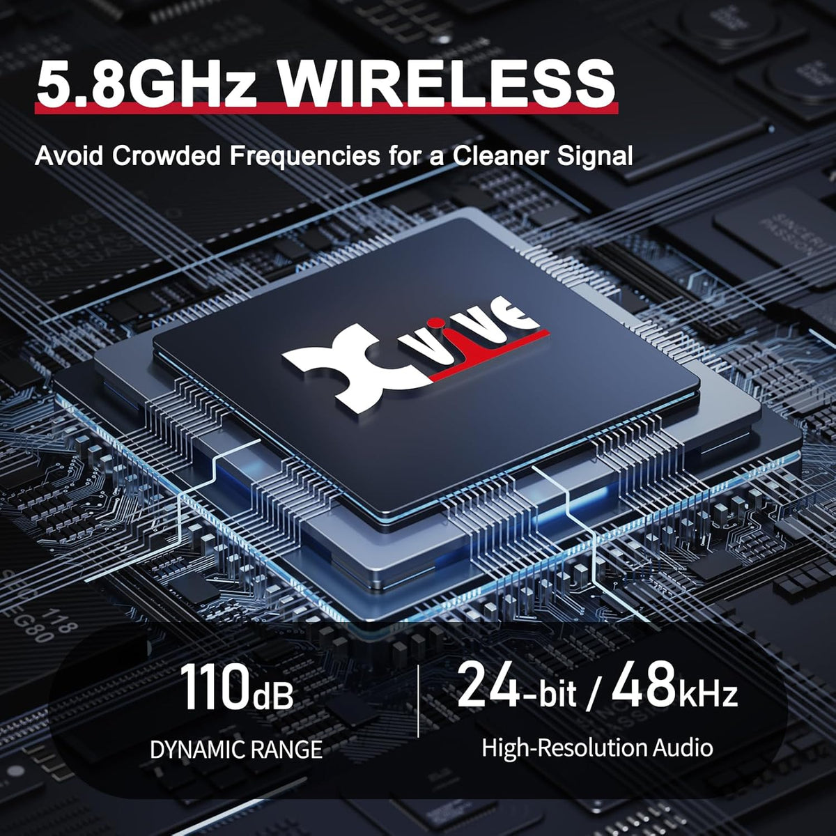 Xvive U45 Wireless in-Ear Monitor System with 5.8GHz Transmitter and Receiver