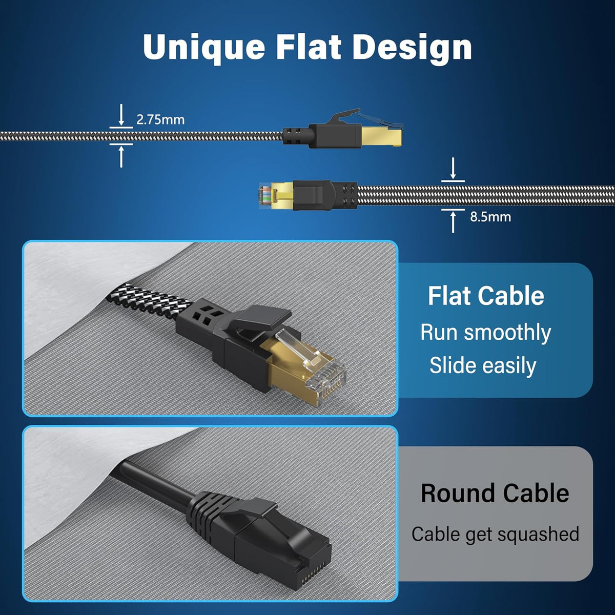 8 7 5 Pack 40Gbps 2000Mhz RJ45 Cat Ethernet Cable ft Multi Color, Nylon Braided High Speed Heavy Duty Network LAN Patch