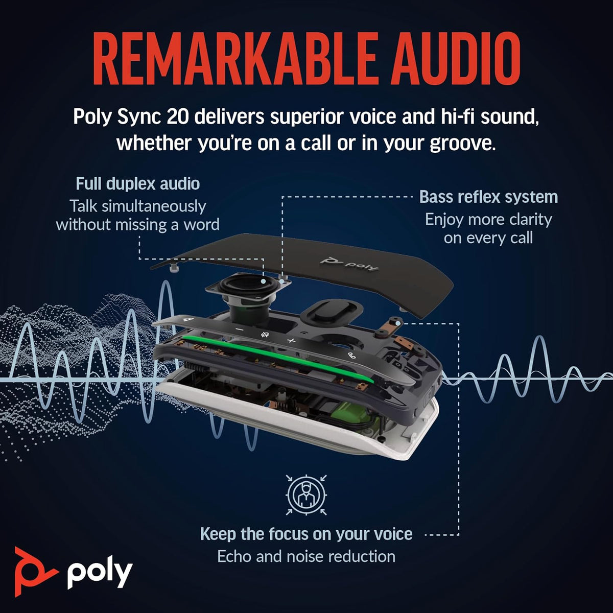 Poly Sync 20 USB-C Personal Portable Smart Speakerphone (Plantronics) – Long Battery Life – Noise/Echo Reduction -Works w/Teams (Certified), Zoom, PC, Mac, Mobile – Amazon Exclusive