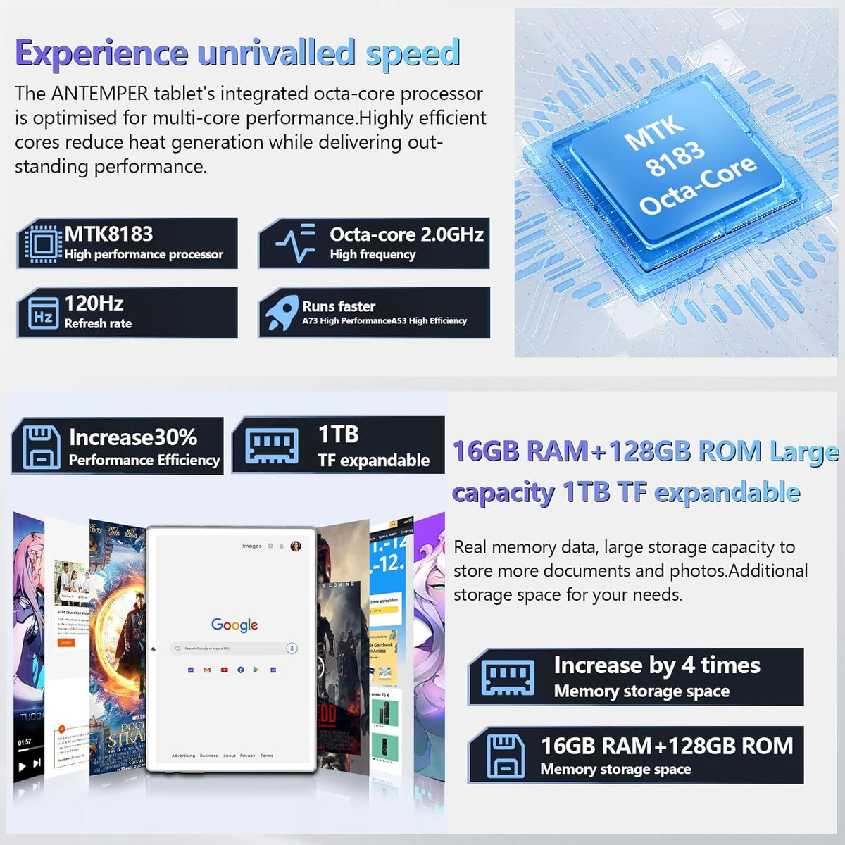 ANTEMPER Latest Android Tablet 10.1 Inch, 5G WiFi Tablets Mit 16GB RAM+128GB ROM(1TB TF),2 in 1 Tablet with Keyboard Mouse Pen-Octa-Core2.0Ghz | 7000mAh | 1080FHD | 13MP Camera | WLAN GPS -Silvery