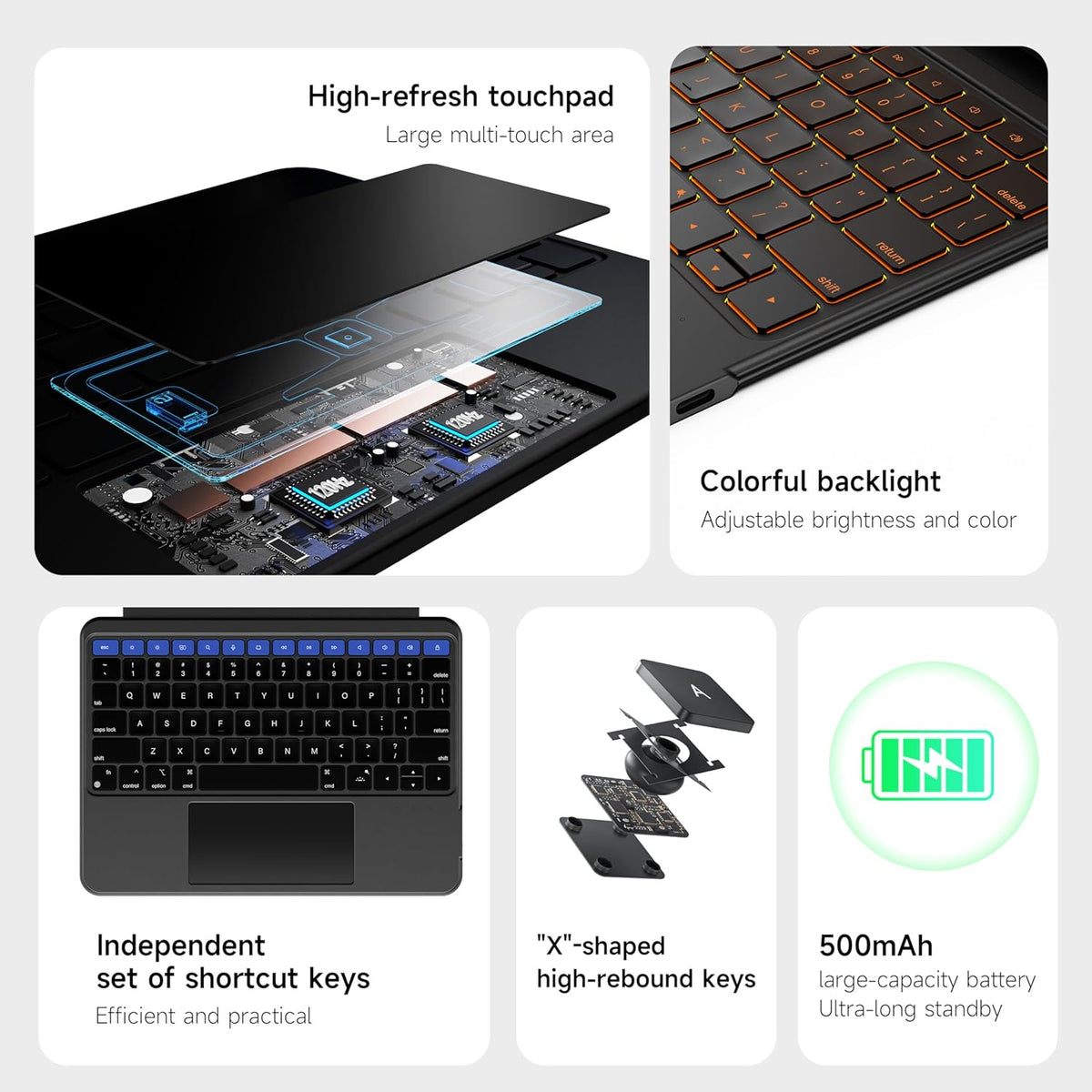 HOU iPad Air 11 Case with Keyboard (M3 2025, M2 2024) Detachable Rotatable Magnetic Full Protection Case, 7-Color Backlight, Touchpad, Elastic Pen Holder for iPad Pro 11 (4th-1st) & Air (5/4th)–Black