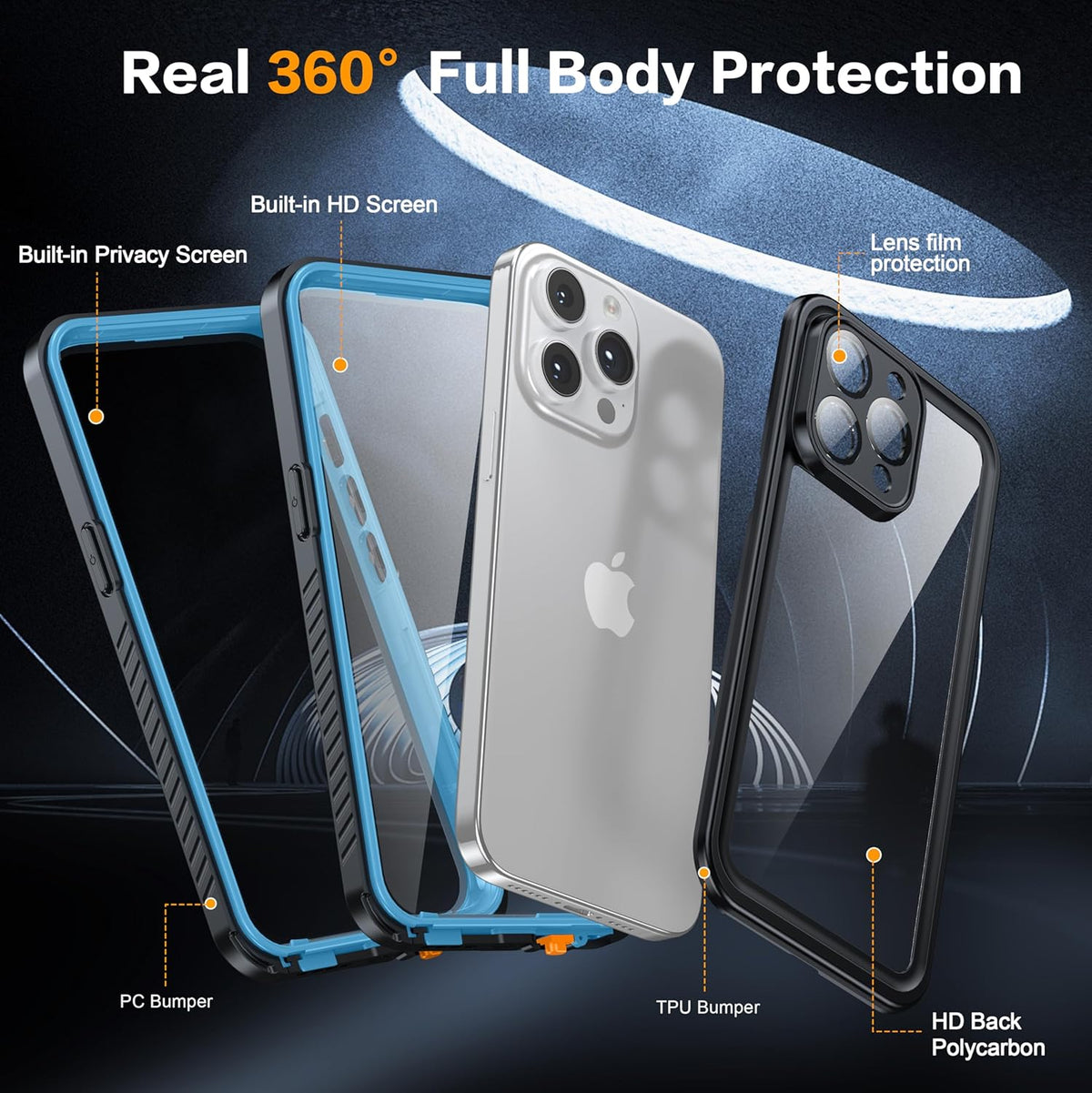 for iPhone 15 Pro Max Case Waterproof - Built-in Privacy Screen Protector & HD Screen Protector [IP68 Underwater] Shockproof Dustproof Full Body Protection iPhone 15 Pro Max Phone Case