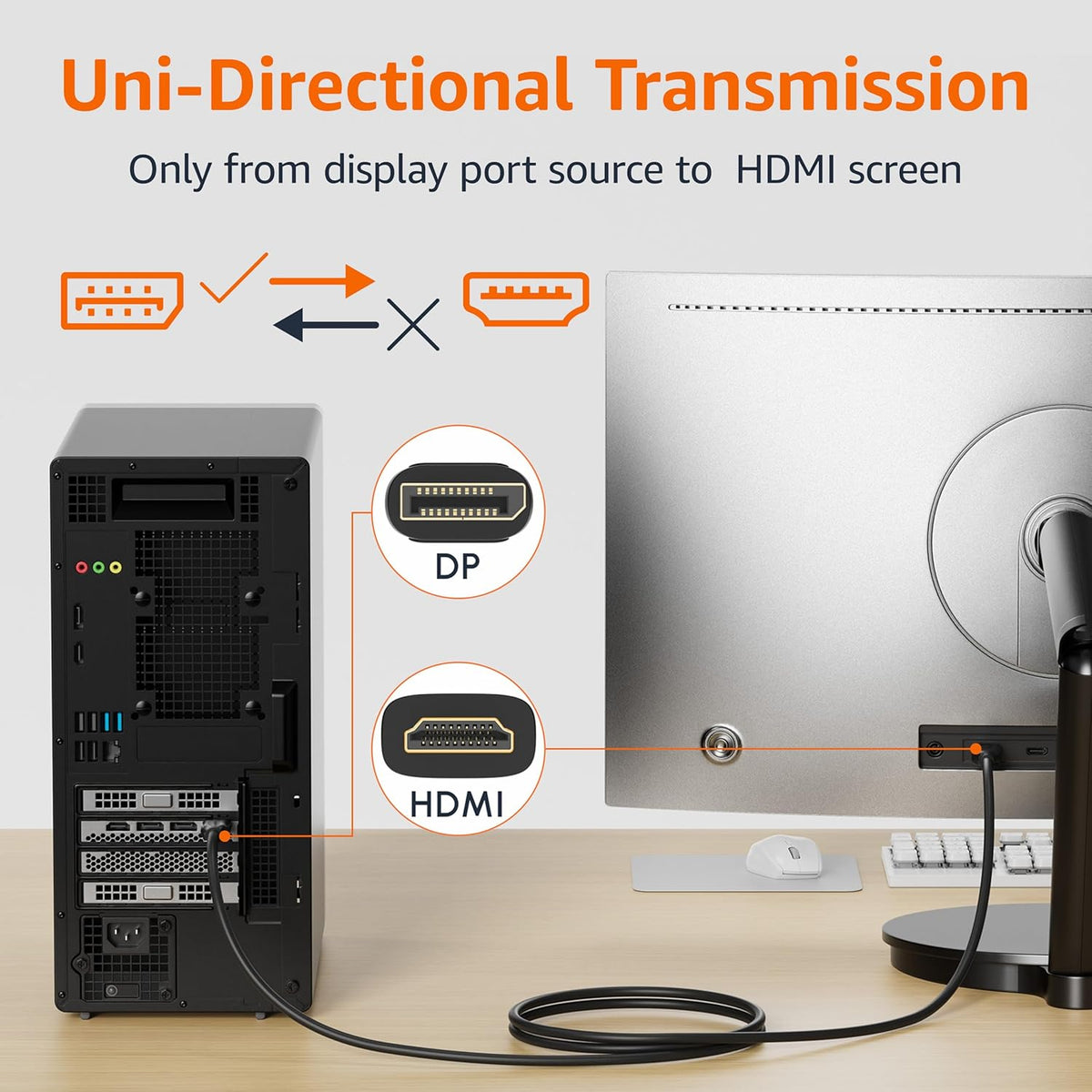 4k@30Hz, 1920x1200, 1080p, 10 Amazon Basics DisplayPort to HDMI Cable, Uni-Directional, Video and Audio, Gold-Plated