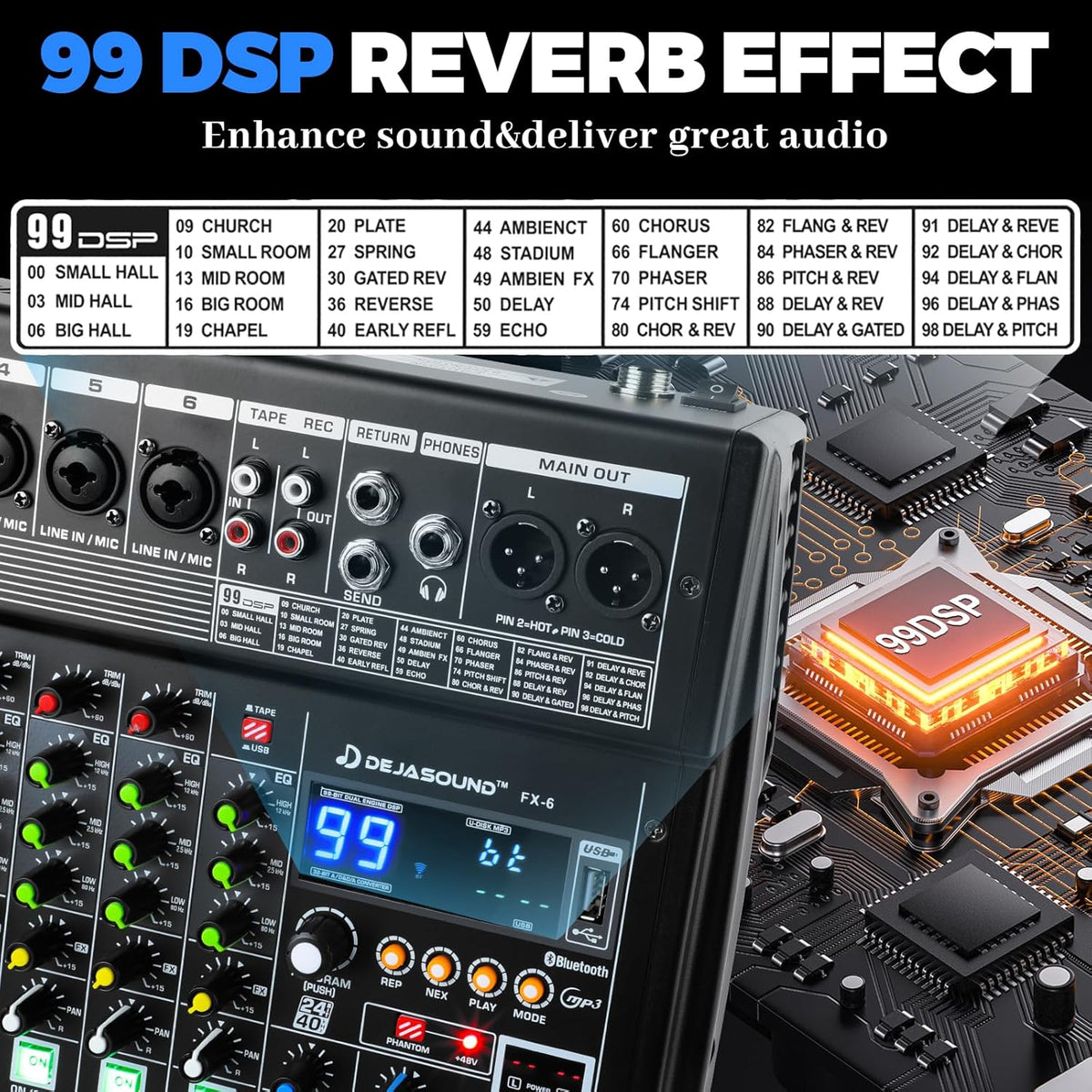 12-Channel Professional Audio Mixer, FX-12usb Mixing Console with XLR Inputs, Bluetooth, 99 DSP Effects, MP3, USB Interface for Podcast, Music, Recording, PC 13.39"x3.54"x18.90"inches