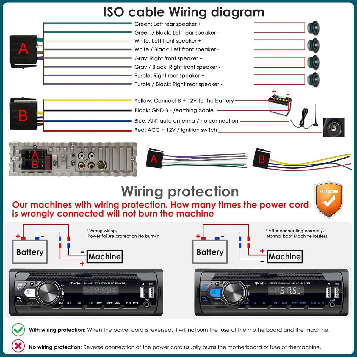 iFreGo USB,SD,AUX,7 MP3 Car Radio Bluetooth, Single DIN Car Stereo,FM Radio,Car Audio Receivers with Handsfree Calling