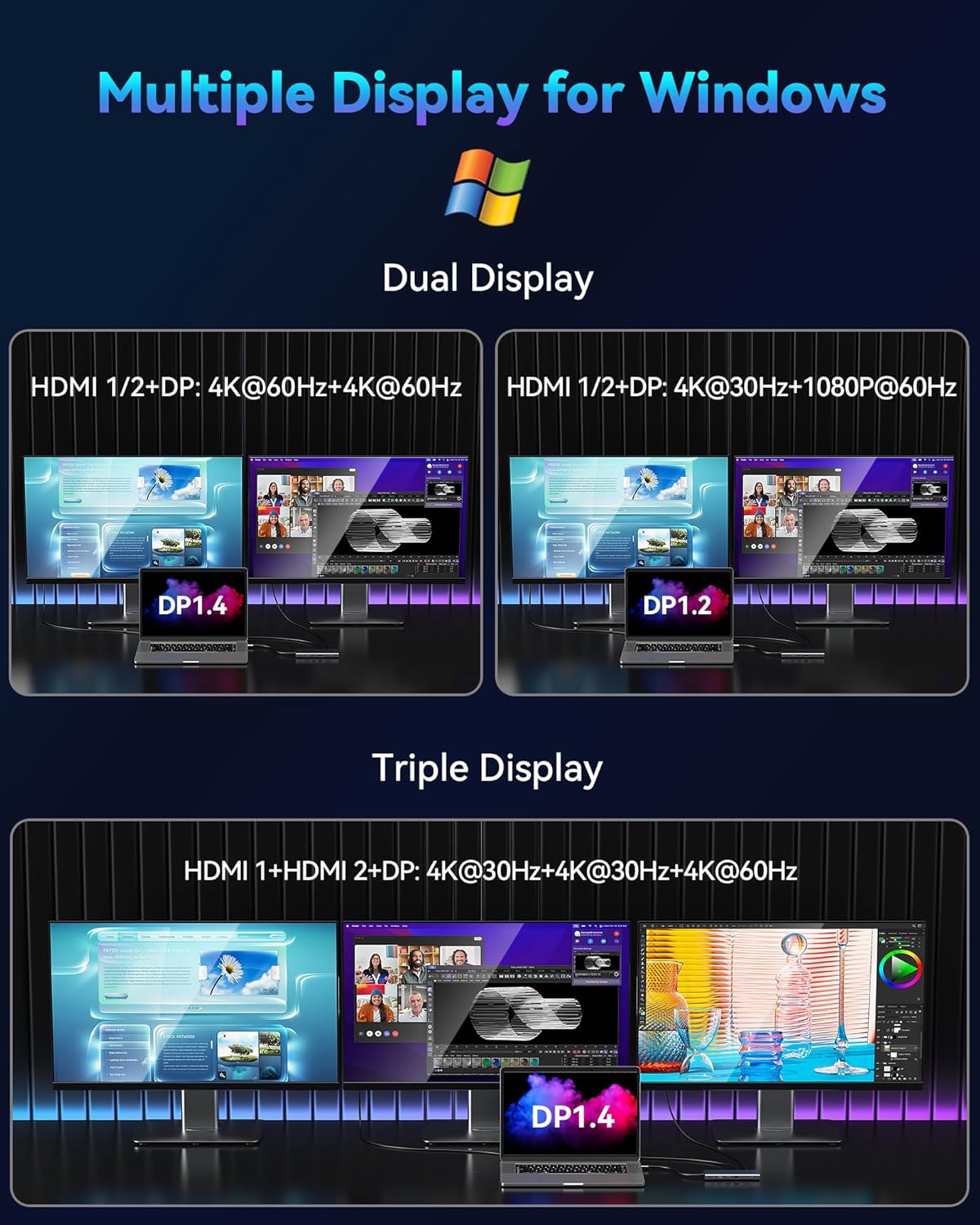 USB C Docking Station Dual Monitor for Dell/HP/Lenovo Laptop, Single 8K@30Hz/4K@120Hz, Triple 4K Display USB C Hub Multiple Adapter with 2 HDMI+DP+USB3.1+6 USB+RJ45+PD+SD/TF+Audio for iPhone 15