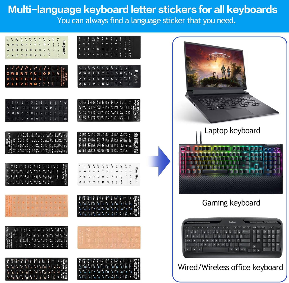 CaseBuy 2 Pack English Keyboard Stickers, Replacement Keyboard Letters Sticker with White Font on Black Background