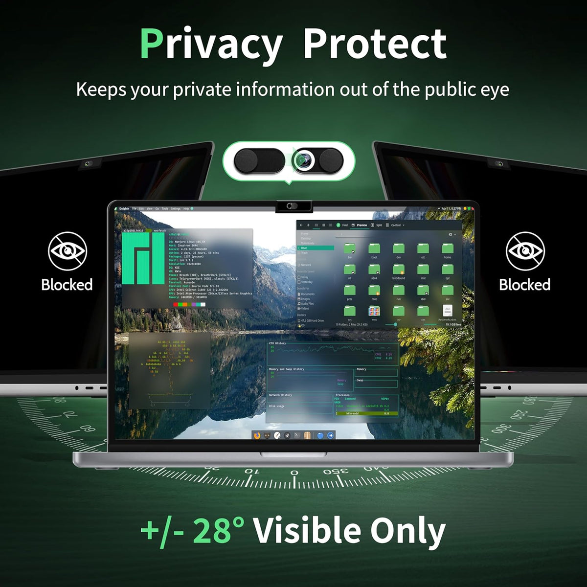 Privacy Screen for MacBook Pro 14 Inch M1/M2/M3/M4(2021-2024)-A2918 A2992 A2442 A2779,Anti Blue Light Glare Filter Removable Computer Protector, Monitor Shield Laptop Film With Camera Cover