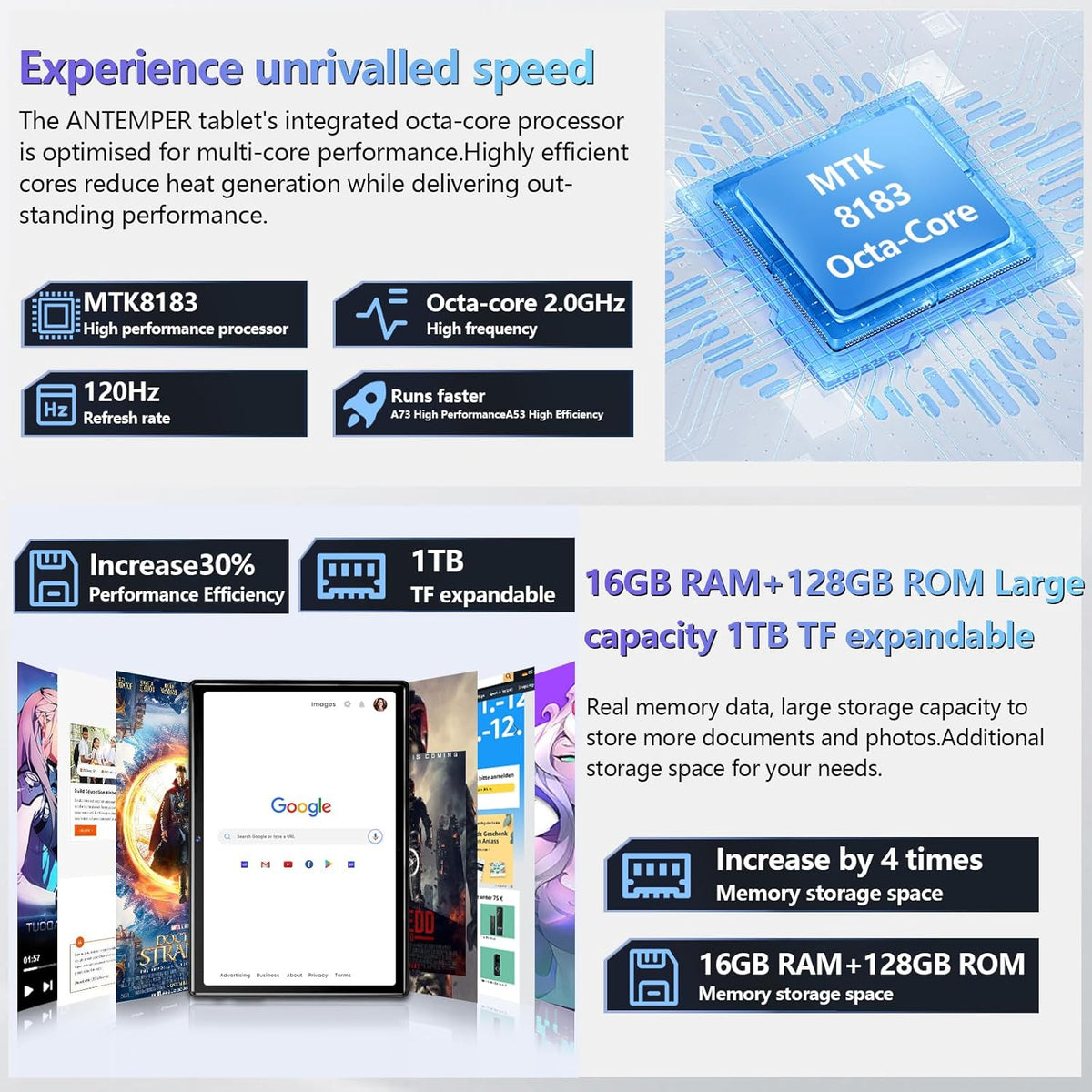 2025 Latest Android Tablet 10.1 Inch, 5G WiFi Tablets Mit 16GB RAM+128GB ROM(1TB TF),2 in 1 Tablet with Keyboard Mouse Pen-Octa-Core2.0Ghz | 7000mAh | 1080FHD | 13MP Camera | WLAN GPS -Black