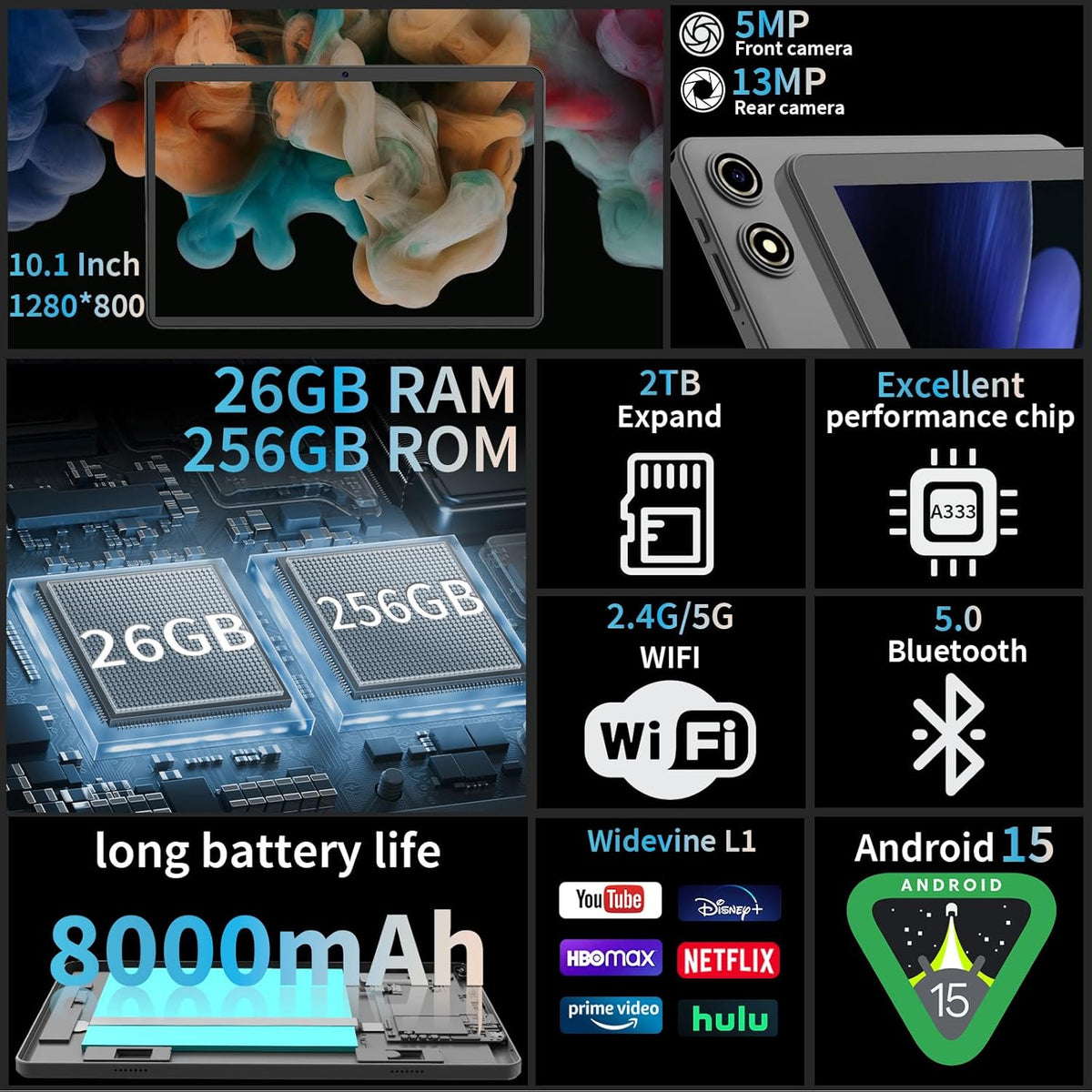 Android 15 Tablet, 26GB + 256GB (2TB Expandable), 10.1-inch Tablet with Keyboard, 8000 mAh Battery, BT 5.0, 5G WiFi, Widevine L1, 2-in-1 Tab with Mouse, Protective Case，Stylus（Green）