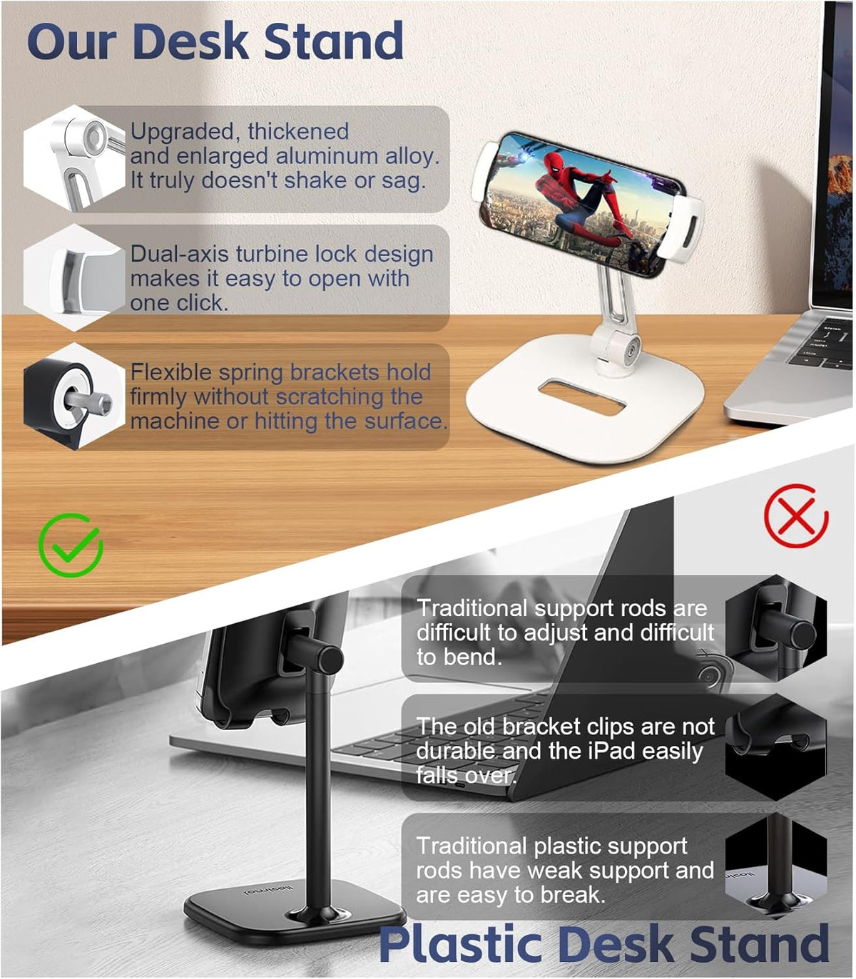 Tablet Stand Universal Holder for 4.9" - 12.9" Devices, 360° Rotating Security Stand for iPad, iPad Air, Samsung, Height Adjustable Foldable Table Top (White)