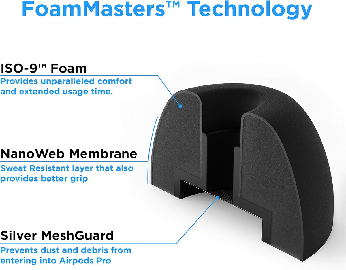 Foam Masters Memory Foam Ear Tips for AirPods Pro 1st & 2nd Gen | Comfortable | Secure | Better Noise Cancellation | Version 3.0 Replacement Buds (Medium - 3 Pairs, Black)