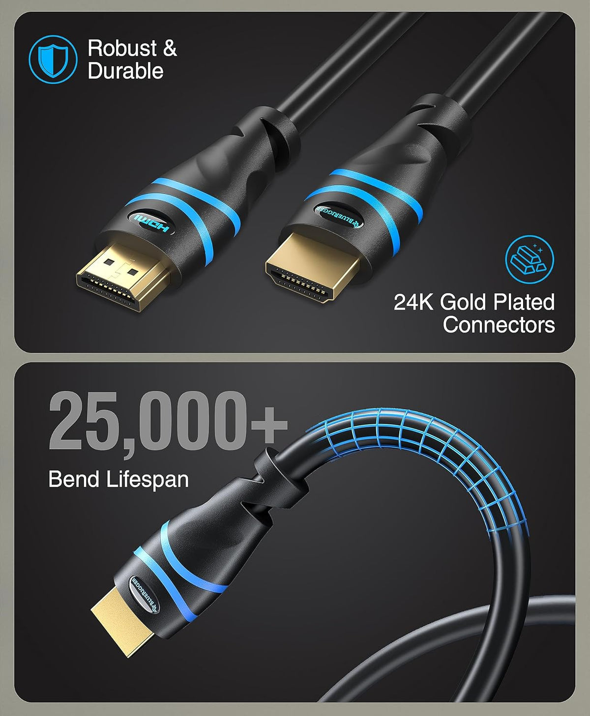 8K 10 3 Pack (8K 60Hz, 4K 120Hz, 48Gbps HDR10+, 8K 3D, 2.3) PS5, BlueRigger HDMI Cable FT - HDMI Cord, High Speed HDMI