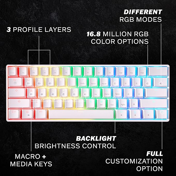 HK Gaming GK61 Mechanical Gaming Keyboard 60 Percent | 61 RGB Rainbow LED Backlit Programmable Keys | USB Wired | for Mac and Windows PC | Hotswap Gateron Optical Red Switches | White