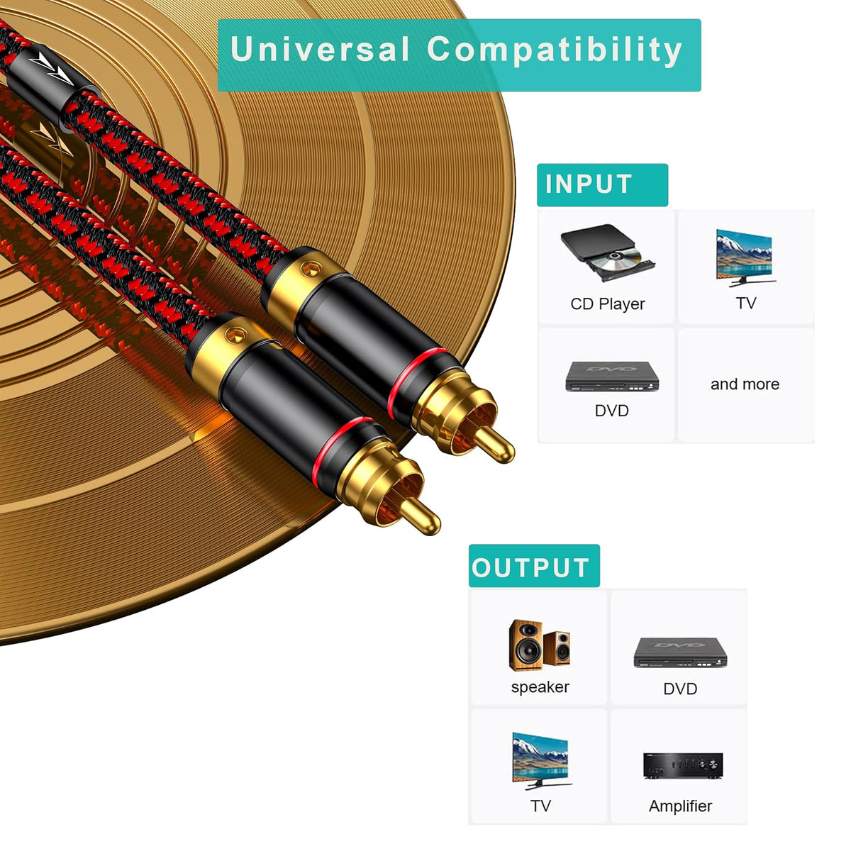 Hagietek 2 Systems,3.2FT RCA Audio Cable Audiophile Gold Plated Stereo Braided Subwoofer Cable Oxgen Free Copper